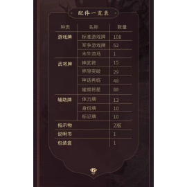 San Guo Sha Collection 2024 Version Genuine Full Set Card Party Table Game Cards